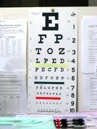 8 Dmv Vision Test For Class C Vehicles Nc Dmv Eye Chart