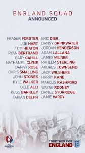However, he has decided to delay the final announcement until june 1 and will instead initially name a larger provisional squad. Netbet Full England Squad Euro 2016