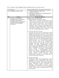 Check spelling or type a new query. Lk 2 Lembar Kerja Refleksi Modul Bidang Studi Jurnal Harian Modul 6