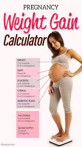 Pin On Pregnant Women
