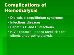 Interventions For Clients With Renal Disorders Pyelonephritis Bacterial