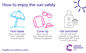 High levels of benzene can cause cancer, particularly blood cancer, including leukemia. Sun Safety Cancer Research Uk