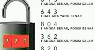 Maybe you would like to learn more about one of these? Get Kode Kunci Gembok Pics Pedia Edu