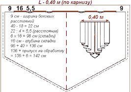 ÐÐ�ÑÑÐ¸Ð½ÐºÐ¸ Ð¿Ð¾ Ð�Ð�Ð¿ÑÐ¾ÑÑ ÐºÐ�Ðº ÐºÑÐ¾Ð¸ÑÑ Ð�Ð�Ð¼Ð�ÑÐ�ÐºÐ�Ð½ Ð² ÑÐºÐ�Ð�Ð´ÐºÑ
