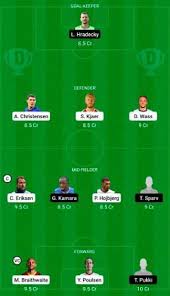 Espn fc react as christian eriksen collapses on the pitch | espn fc. Den Vs Fin Dream11 Team Prediction Fantasy Football Tips Playing 11 Updates For Today S Euro 2020 Match June 12th 2021