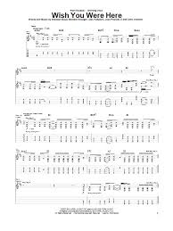 Wish you were here lyrics incubus. Incubus Wish You Were Here Sheet Music Pdf Notes Chords Rock Score Easy Guitar Tab Download Printable Sku 21661