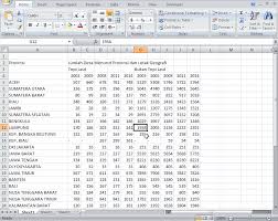 Contohnya sel a1 berarti sel tersebut terletak di kolom a baris 1. Contoh Gambar Mewarnai Kolom Excel Dengan Keyboard Kataucap