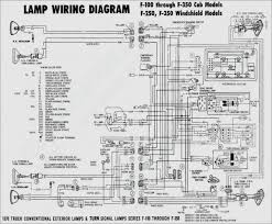 Otherwise, the structure won't work as it should be. Diagram Dodge Intrepid Tail Light Wiring Diagram Full Version Hd Quality Wiring Diagram Diagramoftheday Aniempiemonte It