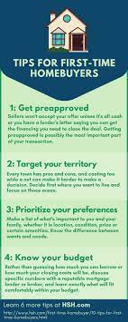 Tips For First Time Homebuyers Home Buying First Time Home Buyers Home Buying Tips