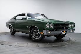 Image result for Spring Green 1970 Vauxhall