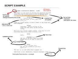 Meet The Reader How To Write A Screenplay In Nine Not So Easy Steps Screenplay Writing Screenwriting Tips Writing Scripts