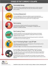 We did not find results for: Multi Act