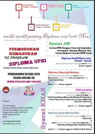 Maybe you would like to learn more about one of these? Syarat Kemasukan Upsi Lepasan Spm 2021 Kini Upsi Mempunyai Seramai Lebih Kurang