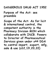 Alcoholism and drug addiction act 1966 amended. Pharmacy Jurispudence Azman Yahya Principal Assist Director Pharmaceutical
