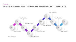 10 Step Flow Chart Diagram Template For Powerpoint And Keynote