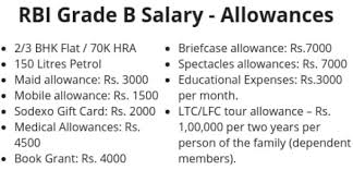 Rbi Grade B Salary 2021 In Hand Pay Scale Allowances Salary Slip