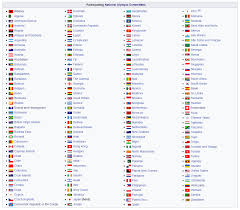 Originally scheduled to take place from 24 july to 9 august 2020, the games hav. Summer Olympics 2020