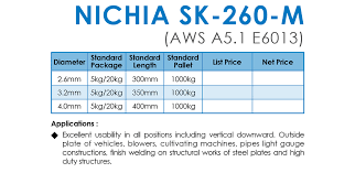 Update this listing add your free listing. Nichia Sk 260 M Mild Steel Electrode Power Weld Selangor Malaysia Kuala Lumpur Kl Puchong Supplier Distributor Supply Supplies Ril Weld Industry Sdn Bhd