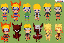 Cerca nel più grande indice di testi integrali mai esistito. Zona Naruto Naruto And Kurama Chibi