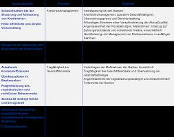 There may be specific situations or circumstances which. Ezb Jahresbericht Zur Aufsichtstatigkeit 2020
