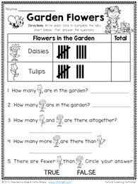 Tally Marks Worksheets Bar Graph For Grade Mark Unique Chart