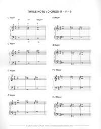 jazz piano theory chord progression chart in 12 keys ii v