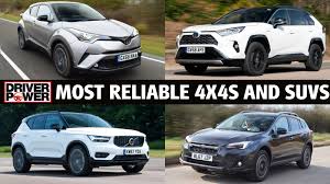 What makes mazda the most reliable car brand? Most Reliable 4x4s And Suvs 2020 Auto Express