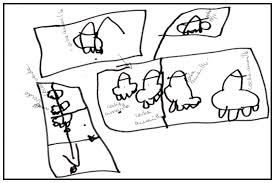 Sustainability Free Full Text Characterisers Of Teaching In A Mathematics Problem Posing Lesson In Preschool Education Html