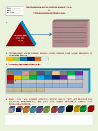 Pernyataan yang benar tentang perbedaan perdagangan antar pulau dengan perdagangan antarnegara adalah … a. Quiz Perdagangan Antar Daerah Antar Pulau