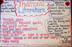Story Elements And Traditional Literature Traditional
