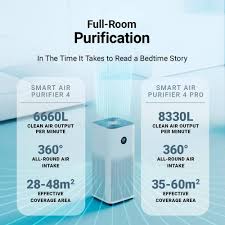Smart Air Purifier 4