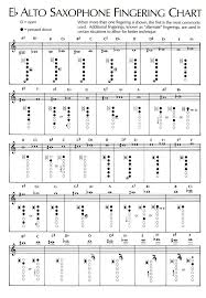 Pin On Sax Fingering Chart