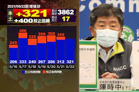 澳門回歸，又稱澳門政權移交（葡萄牙語：transferência de poderes de macau）、九九回歸、澳門治權移交或澳門主權移交，是指1999年12月20日中華人民共和國政府對澳門恢复行使主權，同時成立澳門特別行政區政府，葡萄牙共和國政府结束對澳门管治的一系列事件。 Hvigmfrepsqmm