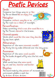 Image Result For Poetic Devices Chart Poetry Anchor Chart