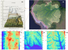 hillslope hydrology in global change research and earth