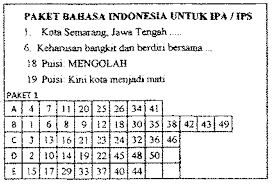 Buku guru kurikulum 2013 kelas 3 tema 1 pertumbuhan dan perkembangan makhluk hidup download. Inilah Bocoran Kunci Jawaban Un Sma 2014 Halaman All Kompasiana Com