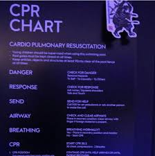 Cpr Chart At The Hotel Pool In Brisbane First Step Is