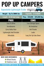 Making storage behind the sink/stove. Best Pop Up Campers For Small Vehicles 2021 Parked In Paradise