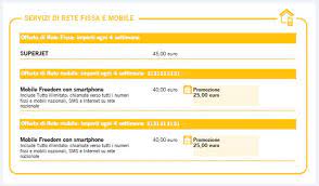 Il canone di fastweb nexxt casa per chi sceglie. Myfastweb Cosa Comprende La Mia Offerta