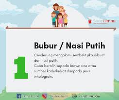 Makanan untuk mengatasi sembelit pada orang dewasa dan anak paling ampuh apa saja yang baik dikonsumsi? 7 Jenis Makanan Penyebab Sembelit Bayi Dan Anak Kecil Wordless Wednesday Sayidahnapisahdotcom