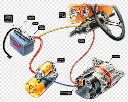 Length of 8mm silicone.the mallory promaster classic series ignition coil is designed to meet today's specialized ignition requirements. Mitsubishi Ignition Coil Wiring Diagram Wiring Diagram 132 General