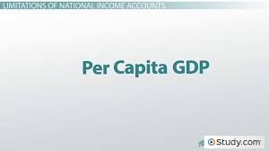 National Income Accounts And The Environment Definitions Limitations Video Lesson Transcript Study Com