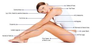 Home laser hair removal devices have proven to be safe, highly effective. Full Body Laser Hair Removal Cost In Delhi India