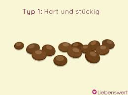 Es tut weh, wenn er deinen darm blockiert und wenn er schwierig abzusetzen ist. Weicher Stuckiger Oder Harter Stuhlgang Was Ist Normal Liebenswert Magazin