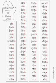 Classroom Freebies Mitten Magic Cvce Words Magic E Magic E Words