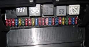 On my 2003 vw jetta, when i open the fuse panel, there is actually a sticker/label on the inside of the cover plate for it. Jetta 3 Fuse Box Diagram Wiring Diagram Note Activity Note Activity Miceincampania It
