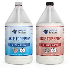Incredible Solutions Bar Table Top Review Epoxy