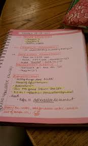 College Prep Intense Study Tips Including How To Block Certain Websites While Studying Taking Notes In Class Study Tips School Hacks College Prep