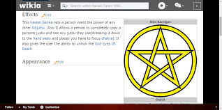Shin Kamigan Narutofanon The Naruto Fanon Wiki Kekkei Genkai Naruto Power