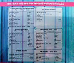 Open university malaysia community service mpu3412. Khidmat Masyarakat Unishams Kumpulan Akasia Home Facebook
